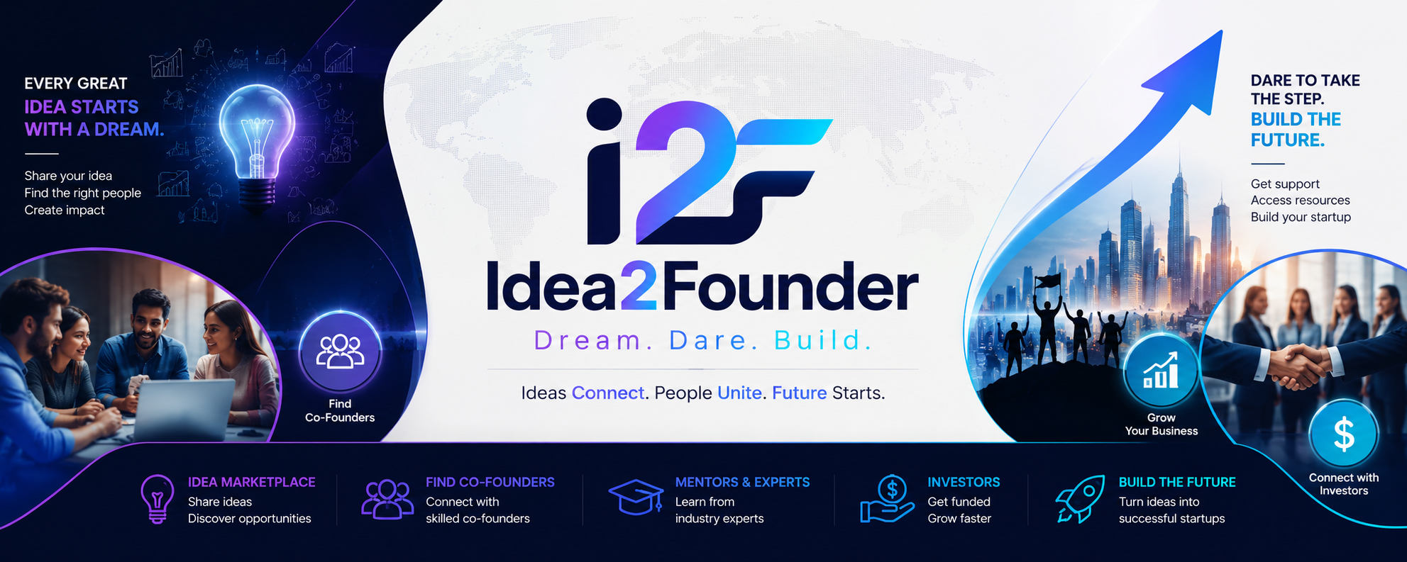 Idea2Founder Cover